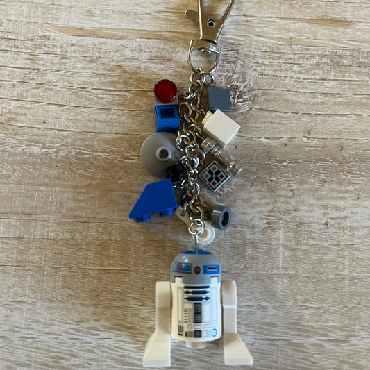 R2-D2